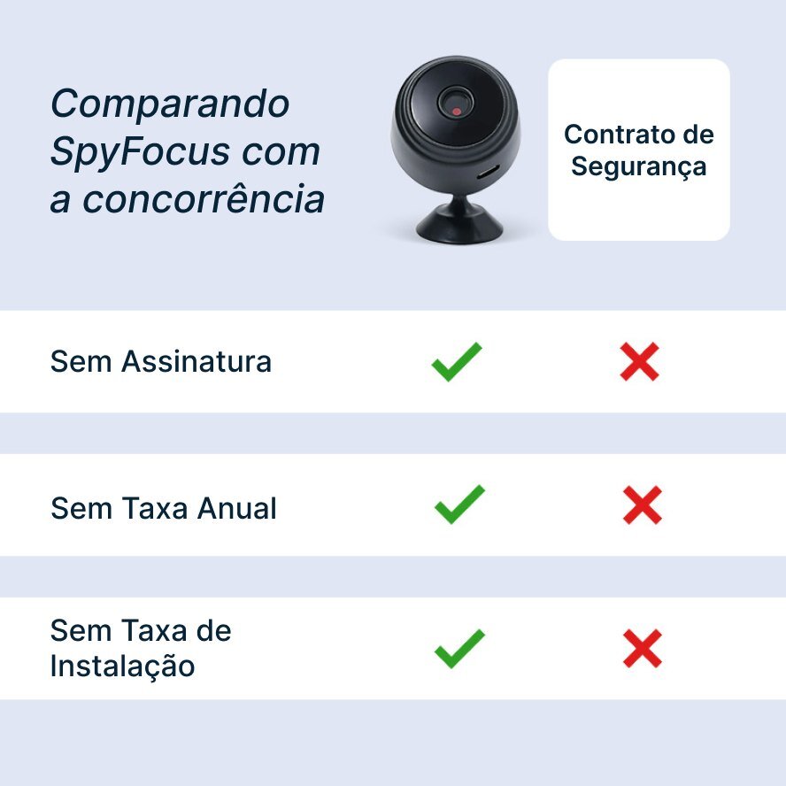 SpyFocus image