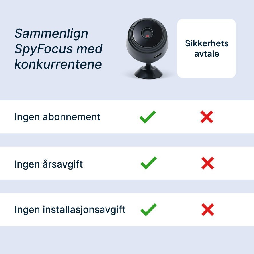 SpyFocus image