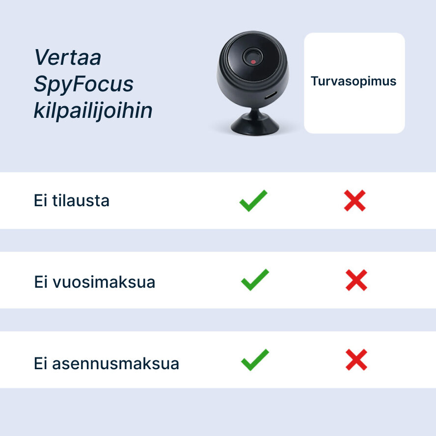 SpyFocus image