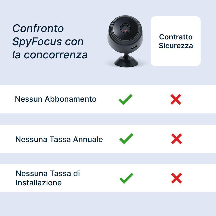 SpyFocus image