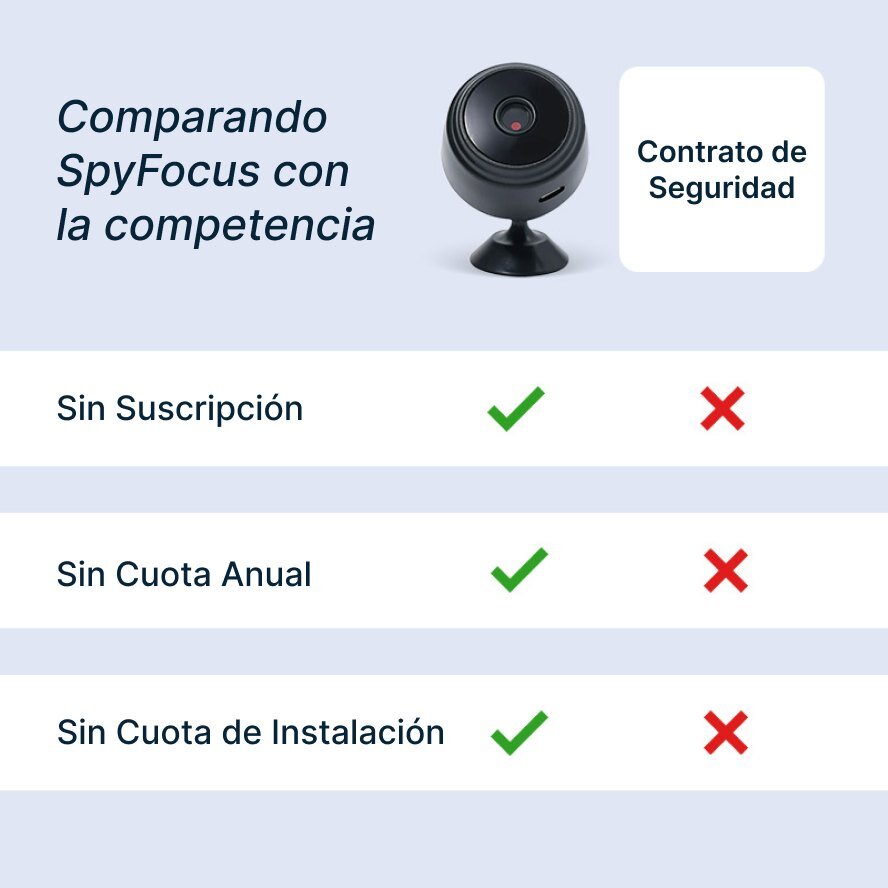 SpyFocus image