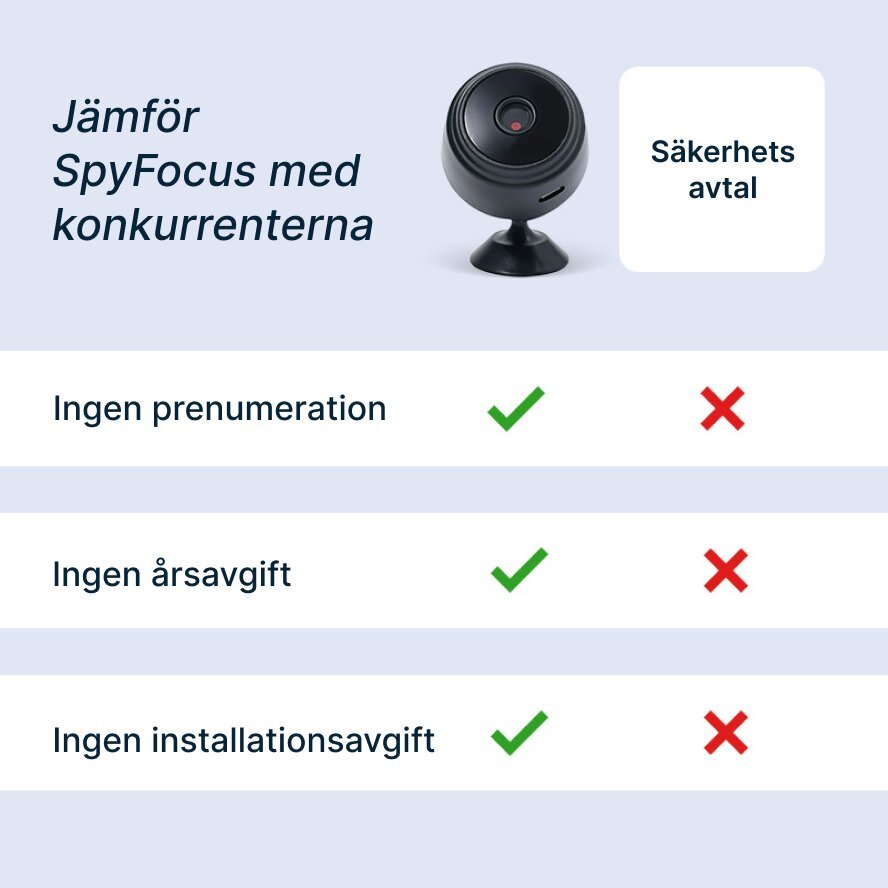 SpyFocus image