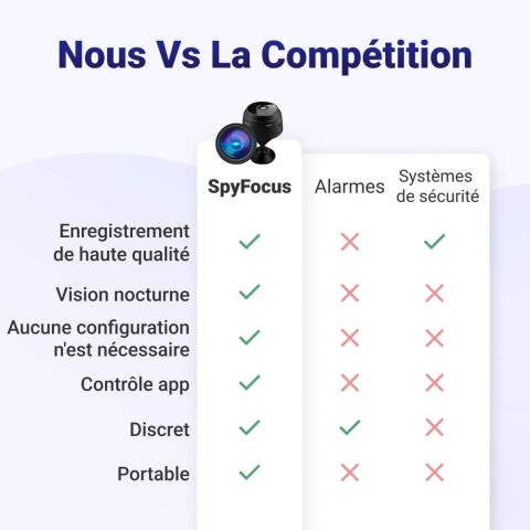 SpyFocus image