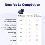 SpyFocus image