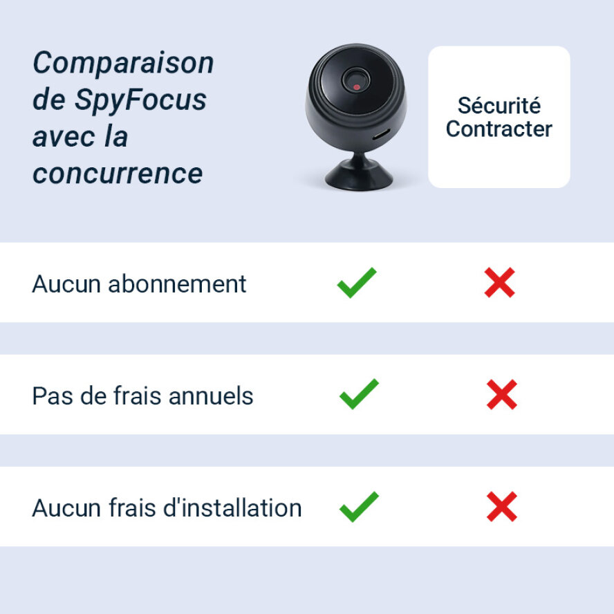 SpyFocus image