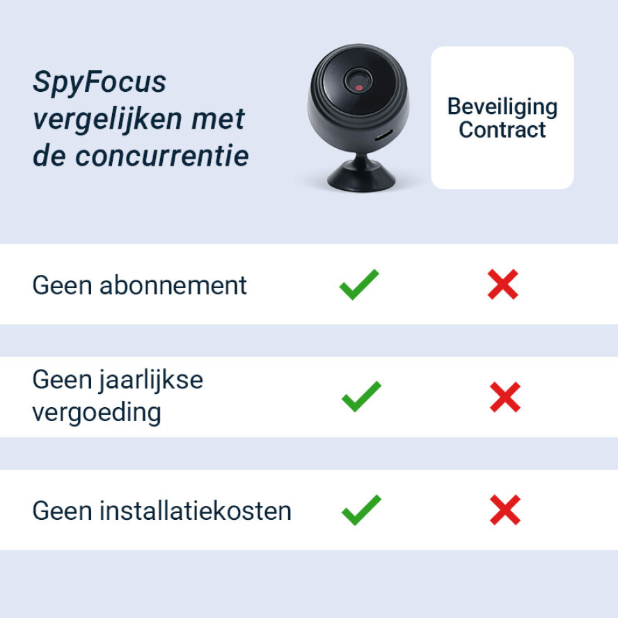 SpyFocus image