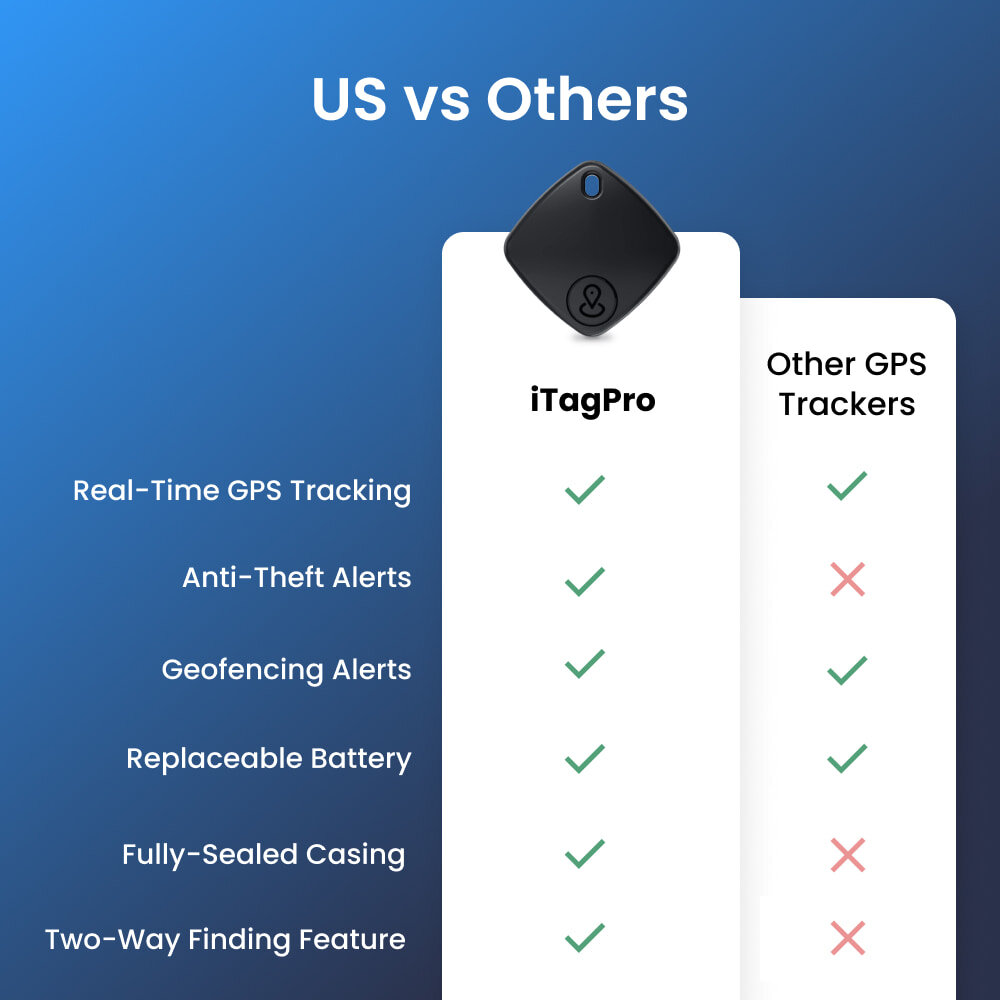 SpyFocus image