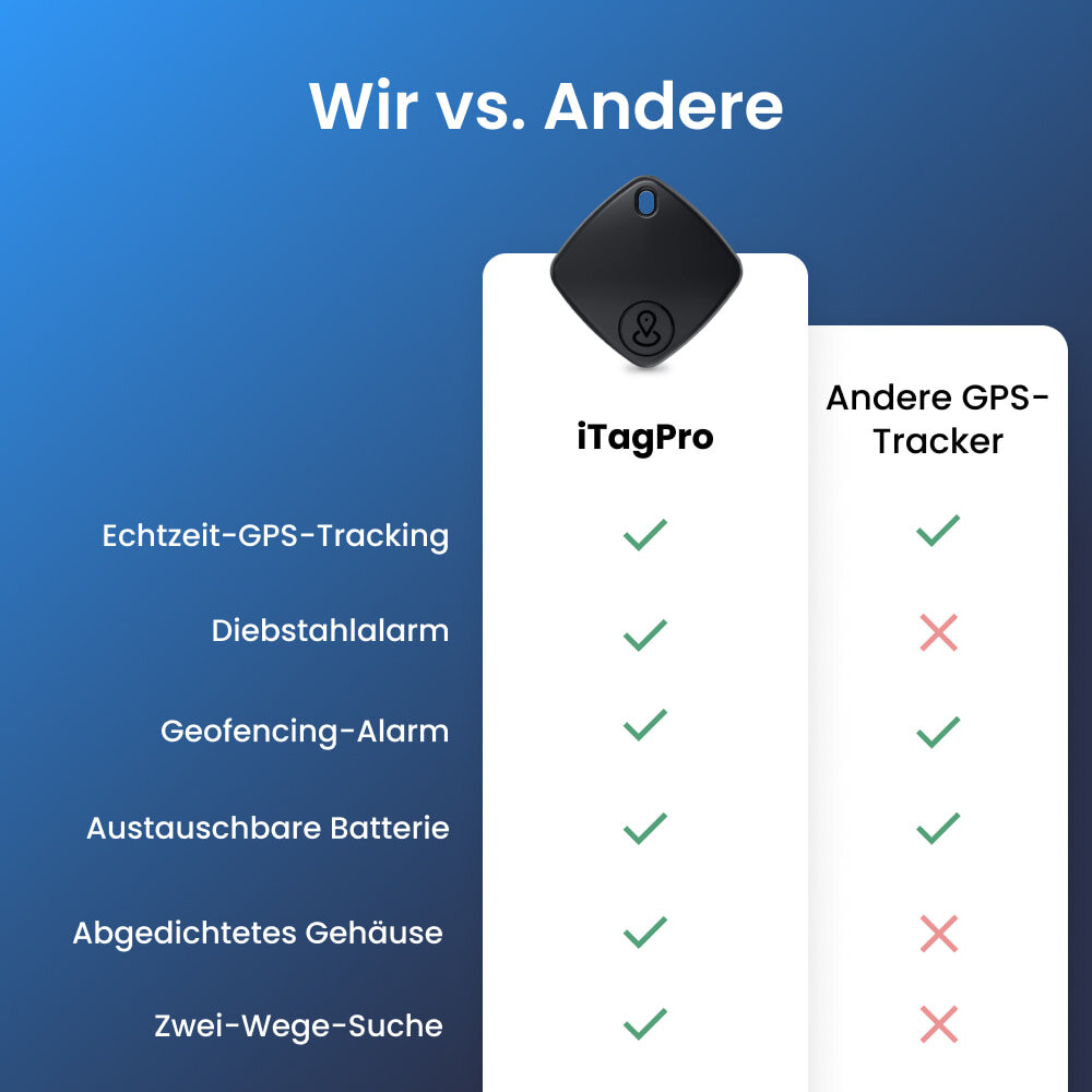 SpyFocus image
